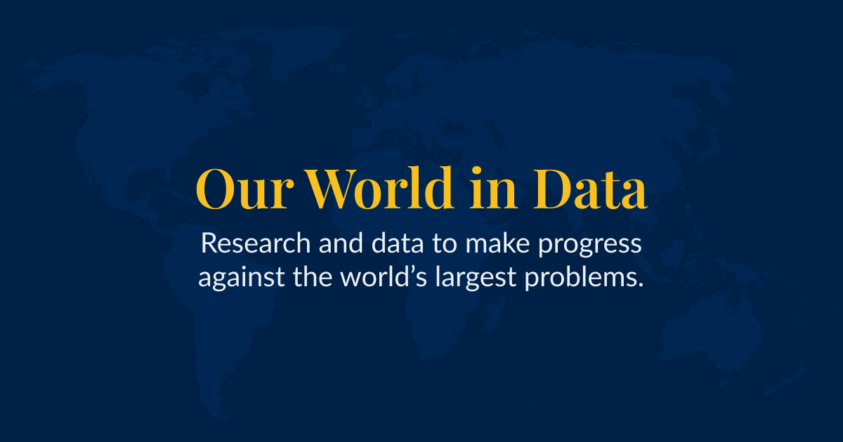 Our World in Data